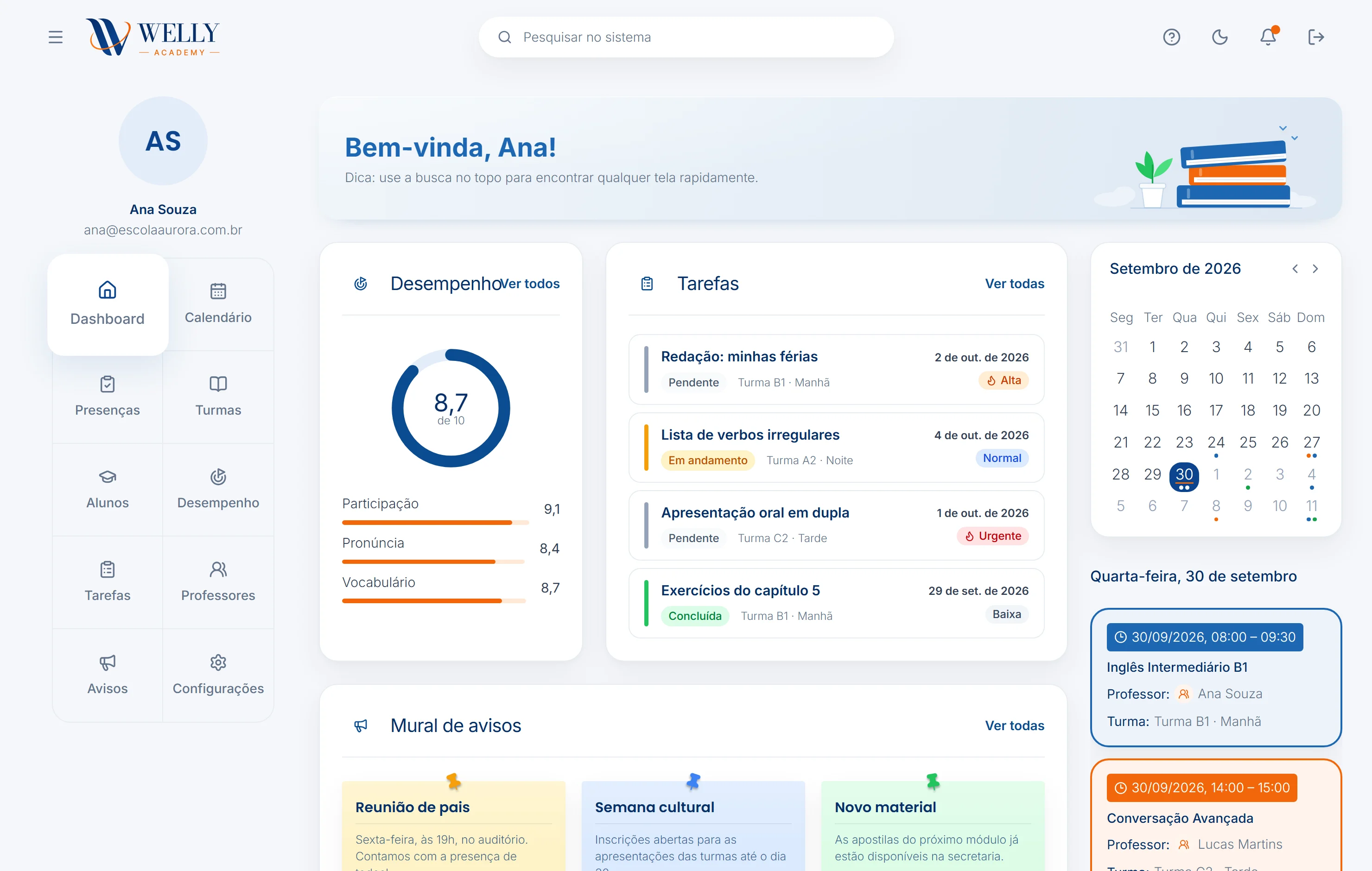Painel inicial da plataforma Welly Academy